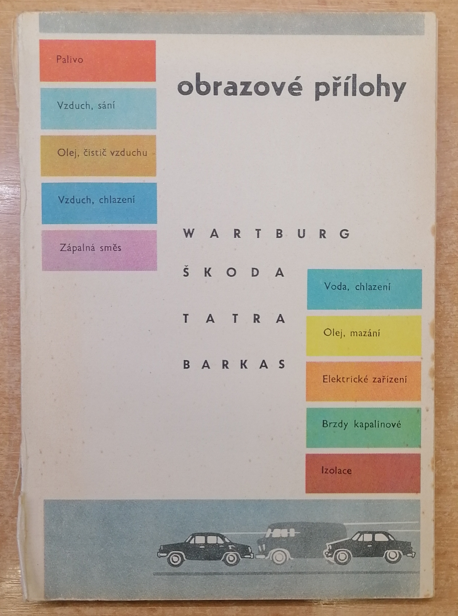 Obrazové přílohy-Wartburg, Škoda, Tatra, Barkas